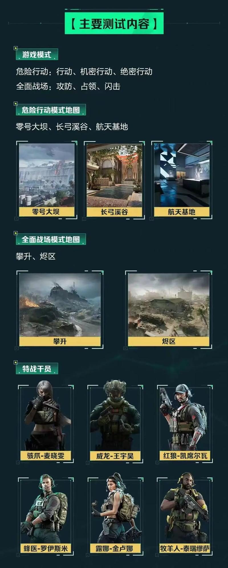 加强个人攻